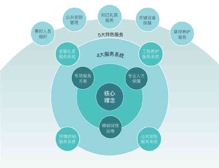 德银信息咨询：全面解析服务内容、行业应用与用户评价指南