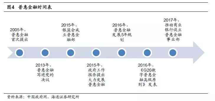 德银国际：深度解析全球金融服务与市场动态