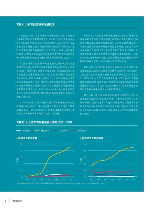 全面指南：AI在建筑与交通领域的应用分析报告撰写要点与实例解析