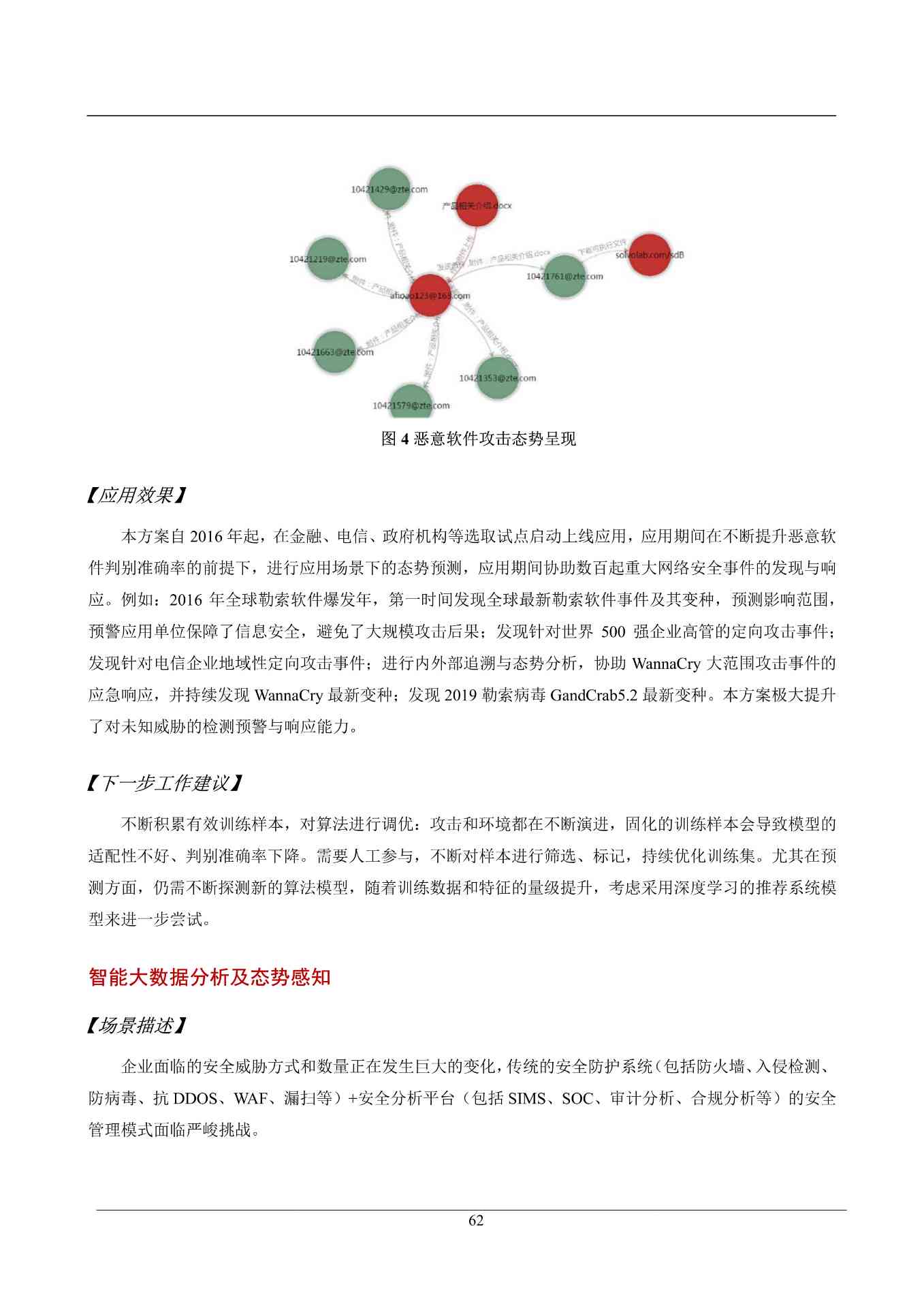 全面指南：AI在建筑与交通领域的应用分析报告撰写要点与实例解析