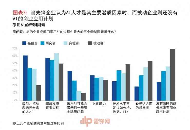 AI实验报告撰写指南：通用模板与实战案例分析全面解析