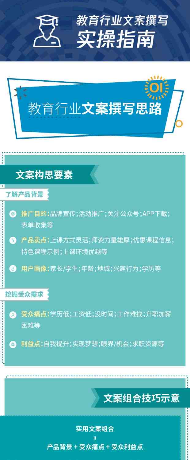 全面解析教师文案撰写攻略：涵实用技巧与解决常见问题指南