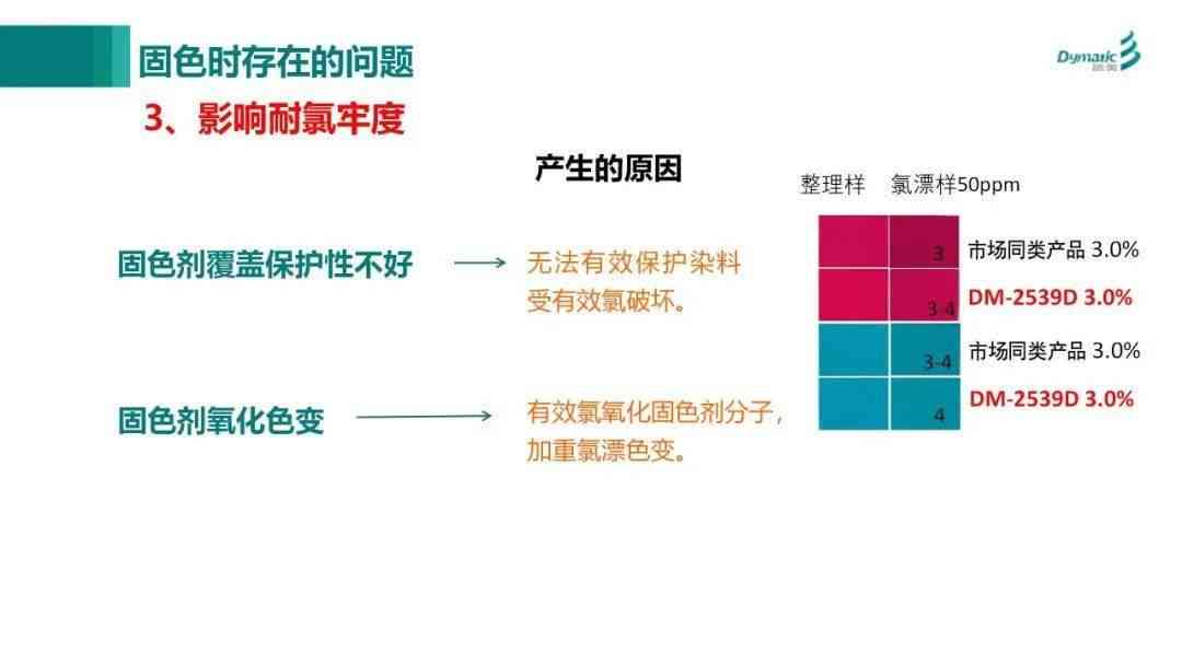 全面解析AI写作常见问题与解决方案：涵技巧、应用与未来发展