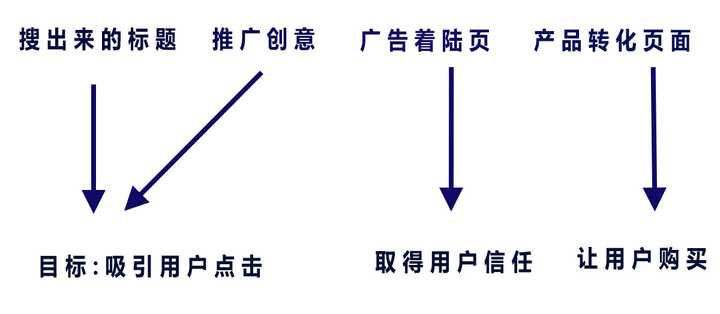 全面解析：百家号文案如何精准定位领域及提升内容吸引力