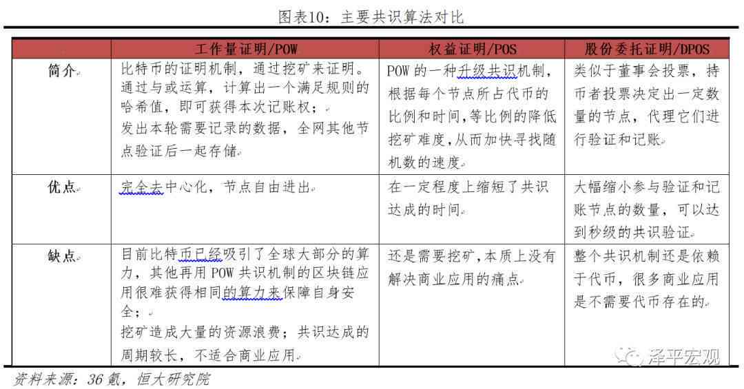 用AI改实验报告怎么改：涵格式调整与总结优化技巧