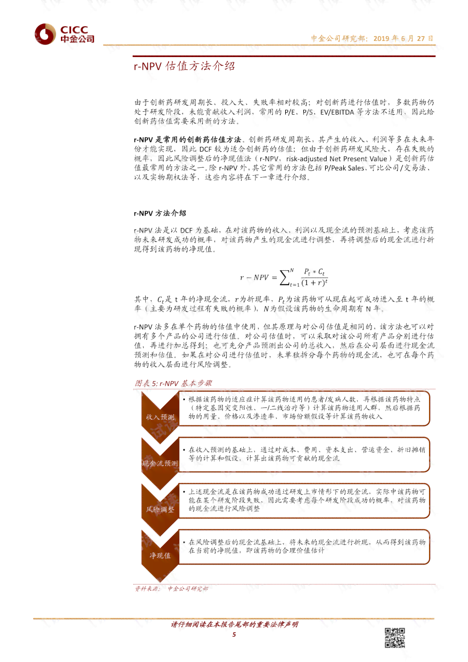 AI辅助修改实验报告的可行性及技巧：全面解析实验报告优化方案