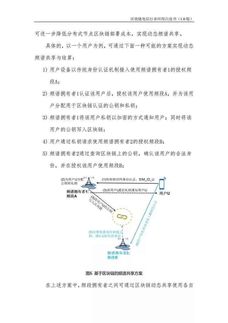 AI实验综合分析：深入解读关键结论与广泛应用前景