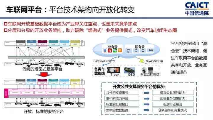 AI实验综合分析：深入解读关键结论与广泛应用前景