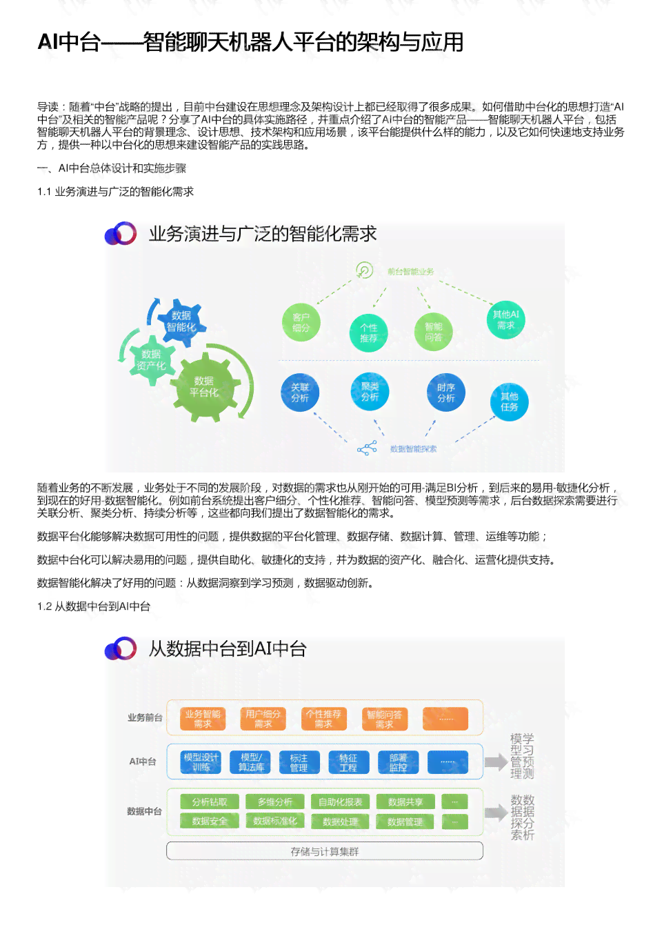 全方位解读：AI智能聊天机器人应用、优势与未来发展前景