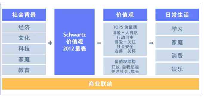 腾讯智能写作助手：神器程序使用指南，手把手教你怎么高效写作