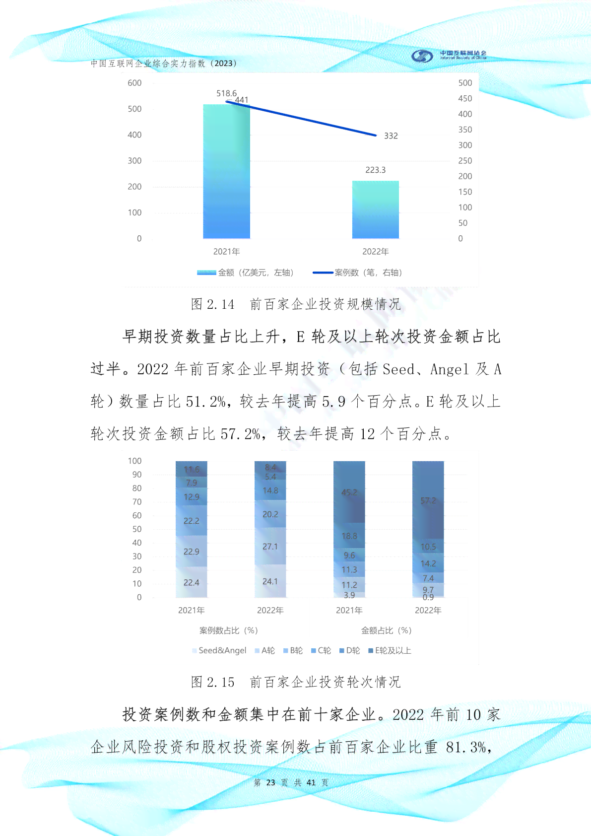 最新AI创作工具综合评测与排名：全面覆2023热门软件与用户指南