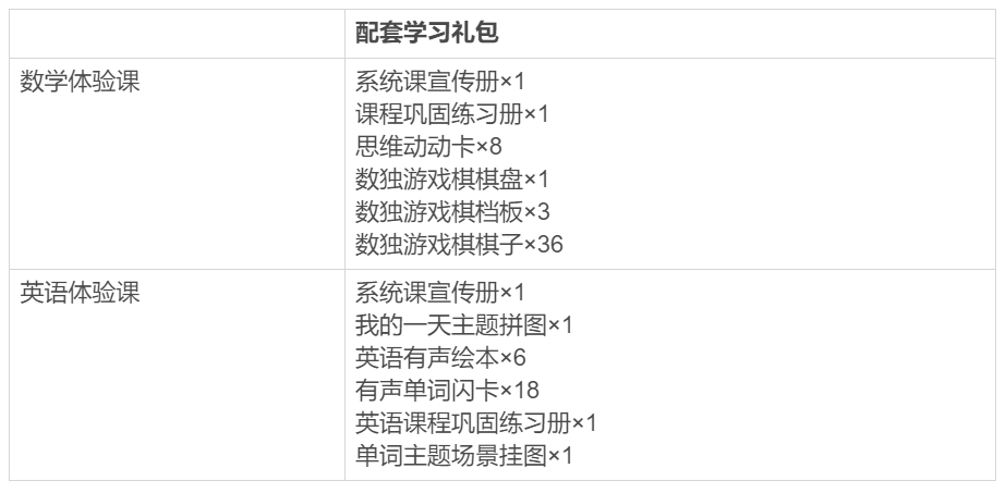 斑马AI培训内容：涵课程、撰写指南、心得范文及时间安排