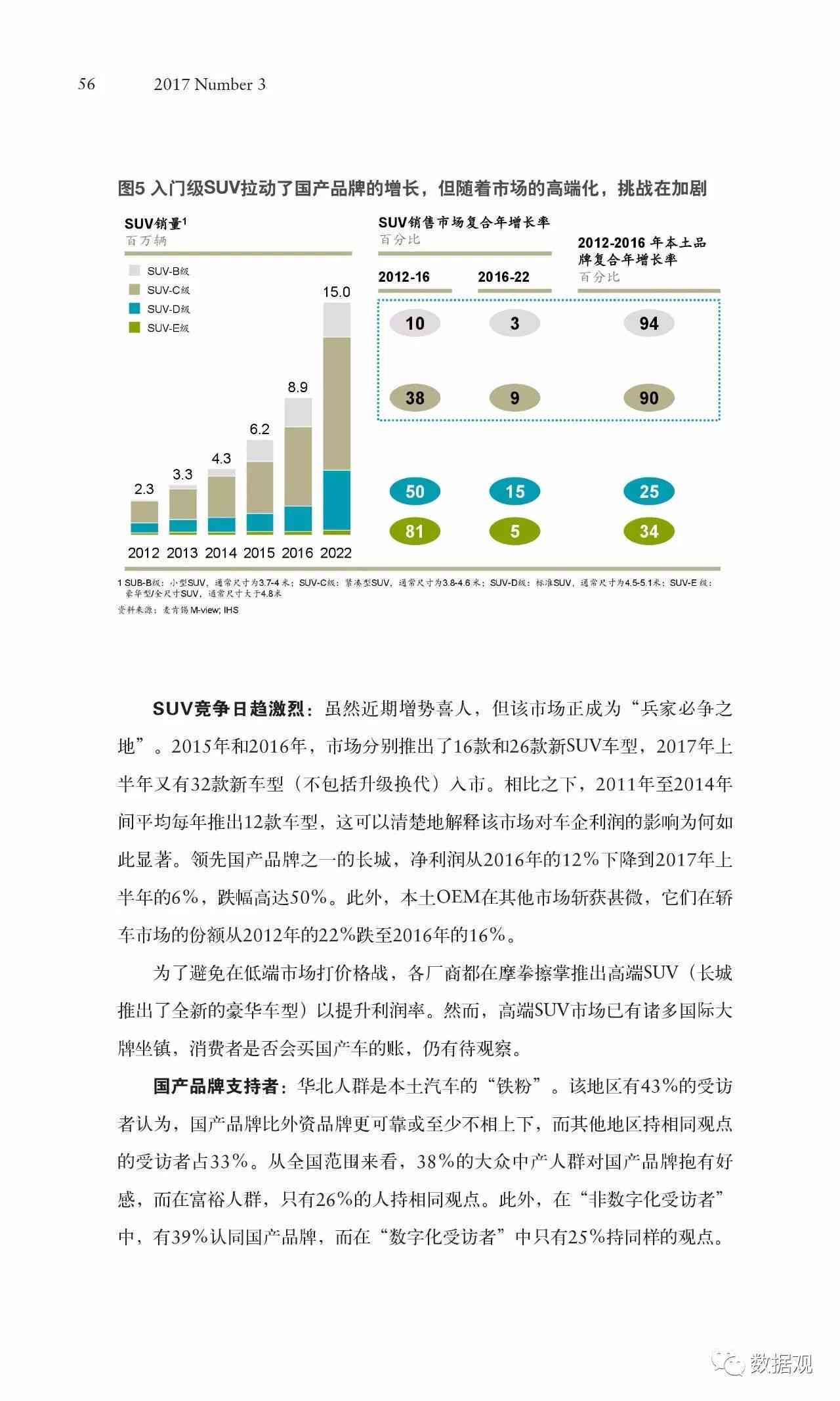 麦肯锡最新中文研究报告：深入解析行业趋势与未来展望