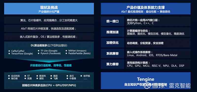 字节跳动AI Lab全面解析：团队实力、研究领域、最新成果及行业影响