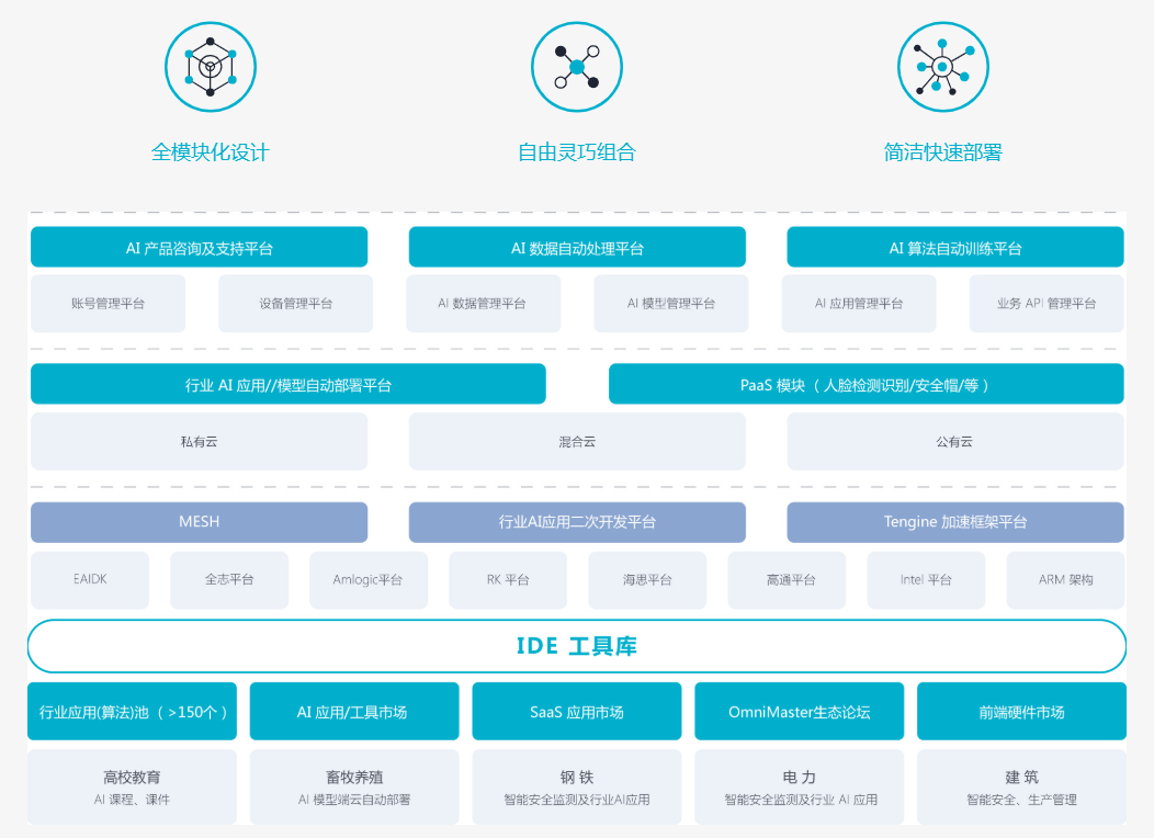 字节跳动AI Lab全面解析：团队实力、研究领域、最新成果及行业影响