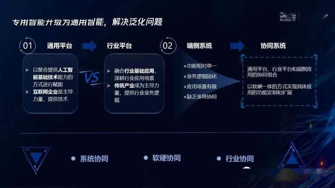 揭秘字节跳动AI实验室：前沿技术、研究成果与未来展望