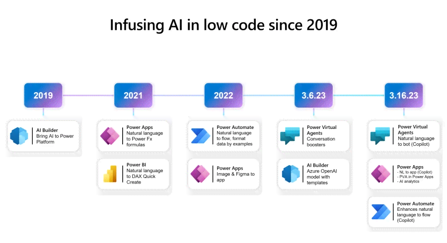 2021版AI脚本编写与安装使用教程：全方位指南教你怎么应用插件