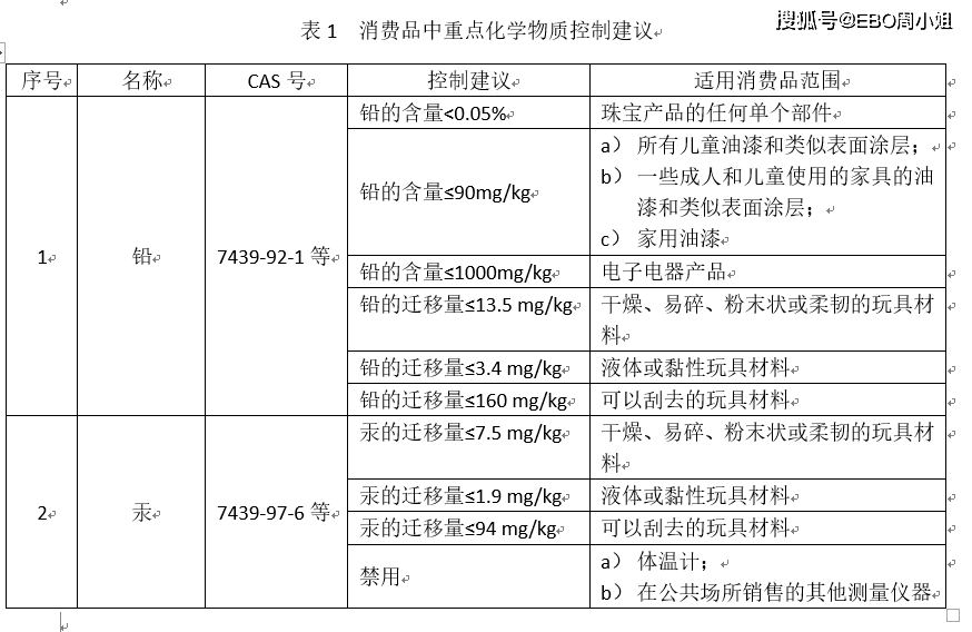 APA格式开题报告撰写指南：涵结构、要点与详细步骤