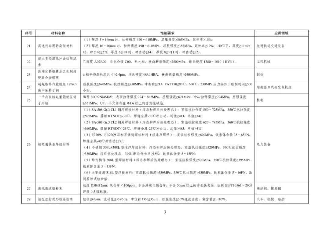 APA格式开题报告撰写指南：涵结构、要点与详细步骤