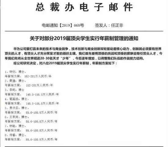 研究生学院通知：如何高效录入开题报告论文研究资料