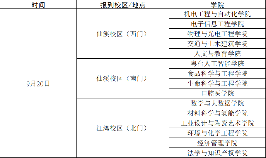 研究生学院通知：如何高效录入开题报告论文研究资料