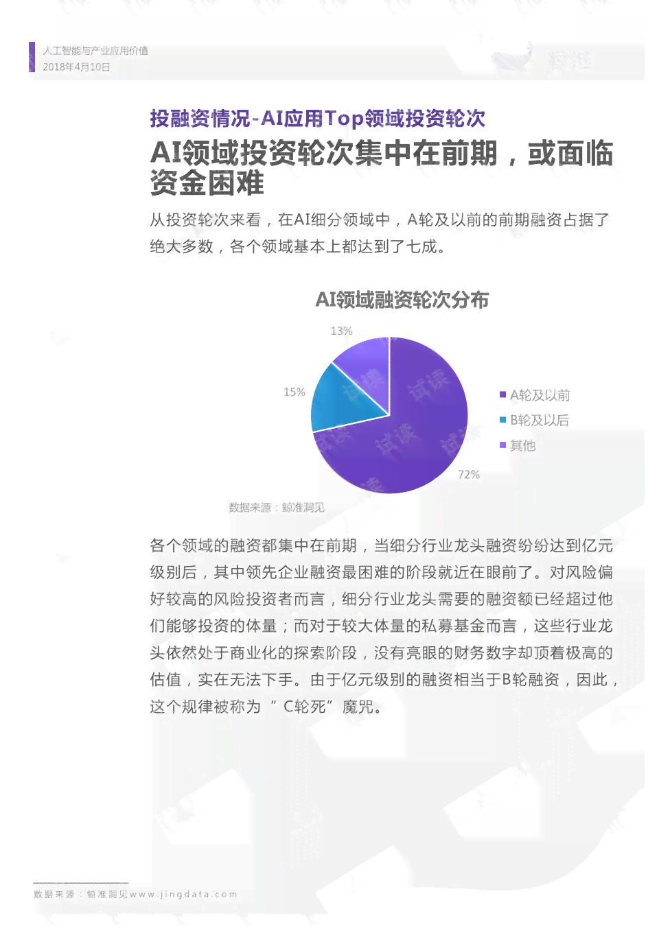 ai开题报告自动生成