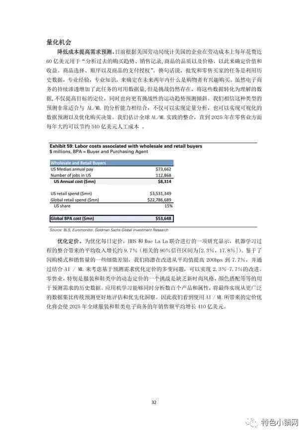 人工智能实训报告综合总结：涵技能提升、项目实战与行业应用500字解析