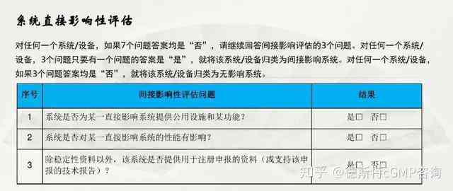 智能信贷调查报告AI助手：一键生成详尽、精准的信贷风险评估报告