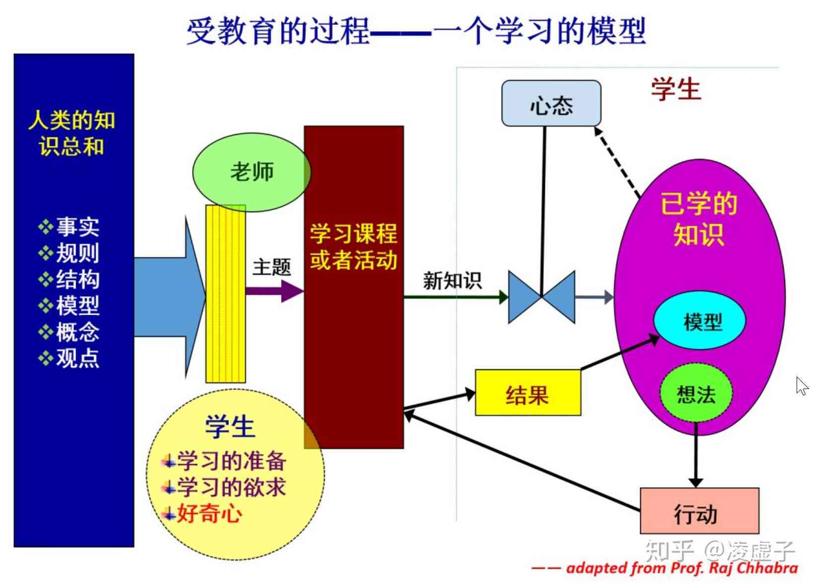 读者深入探究：AI写作背后的原理与技术全景解析