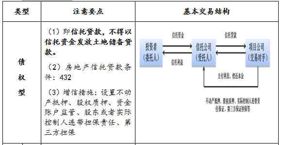 AI期末总结报告撰写指南：涵结构、要点、技巧与实用案例解析