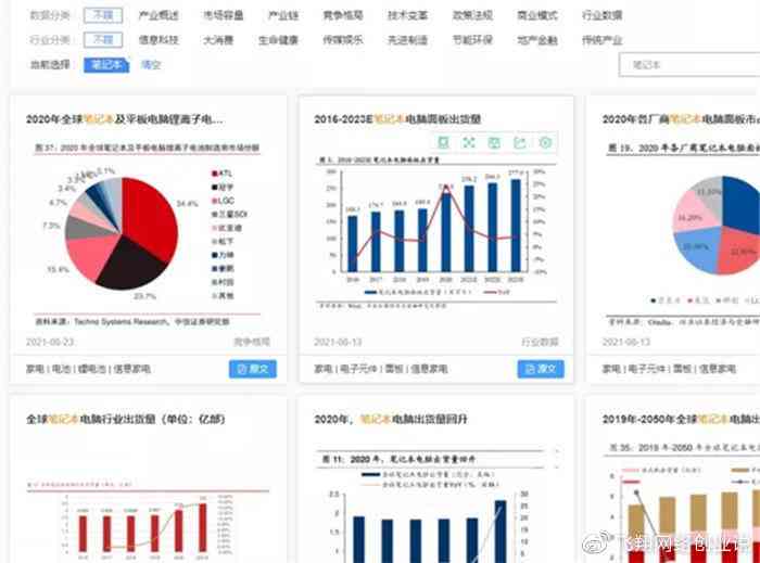 写调研报告的软件推荐与比较：哪些软件适合撰写调研报告