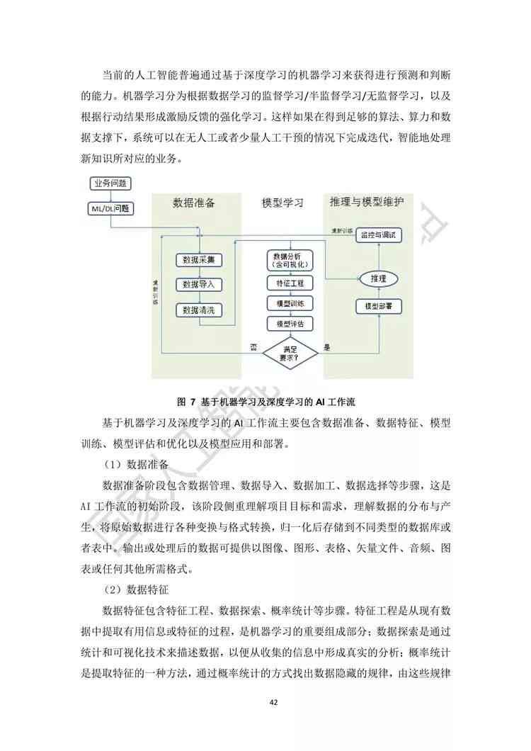 人工智能软件使用心得体会：深度总结与学感悟