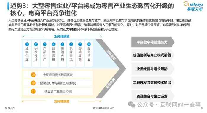 人工智能软件综合指南：功能、应用、优势与未来趋势解析