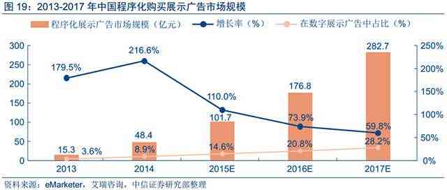 人工智能软件综合指南：功能、应用、优势与未来趋势解析