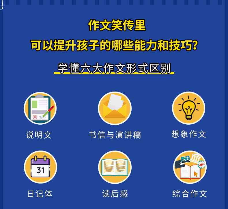 AI的好处和坏处作文：小学至400字素材汇编与首句示例