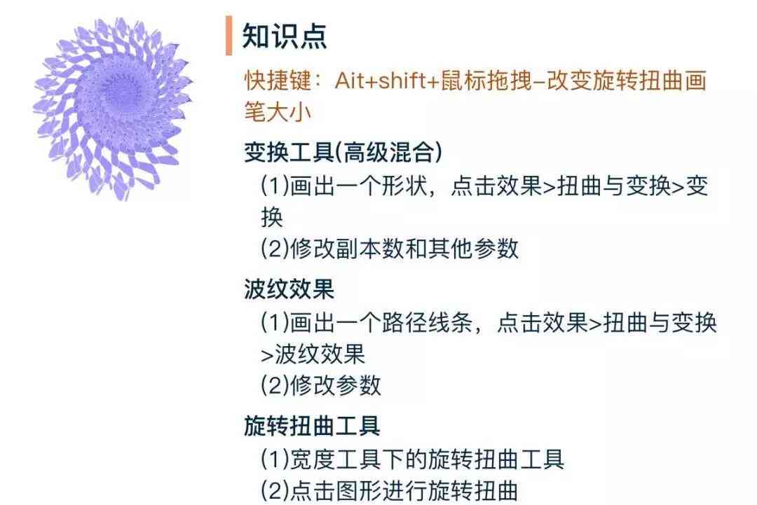 AI设计作品创作理念与思路撰写指南：全面涵构思、实践与表达技巧