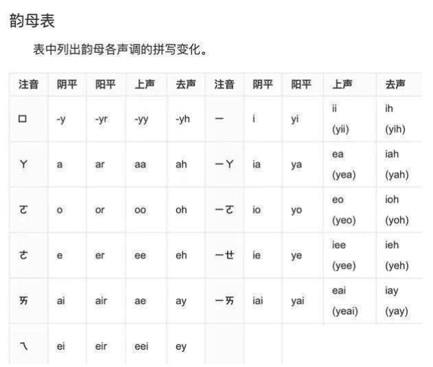 常用汉字中AI音结尾的字都有哪些：部首结构、组词教育解析及押韵特点