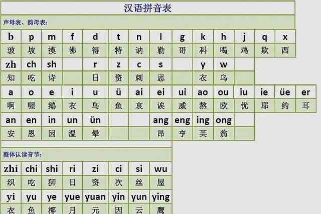 常用汉字中AI音结尾的字都有哪些：部首结构、组词教育解析及押韵特点