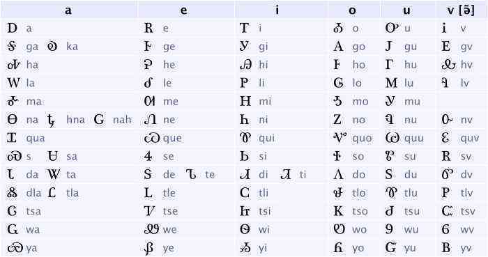 常用汉字中AI音结尾的字都有哪些：部首结构、组词教育解析及押韵特点