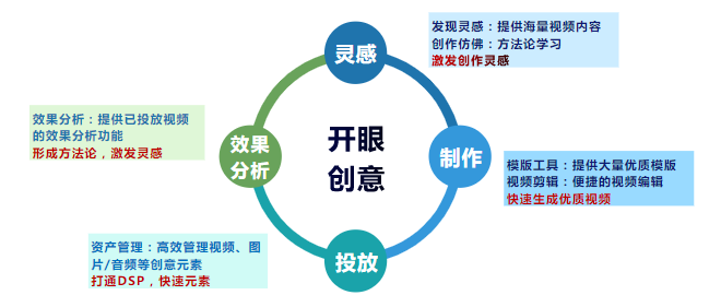 如何借助AI创作灵感，打造副业实现灵感变现赚钱之道