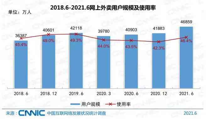 《上海智能制造业发展势头强劲：人工智能产业持续壮大报告》