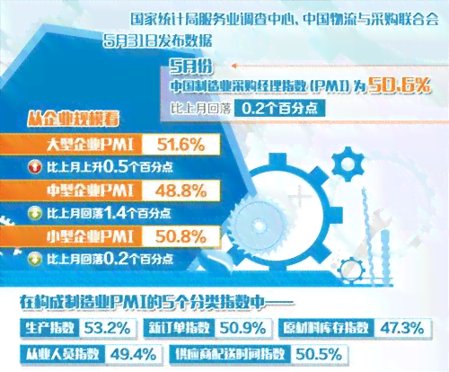 《上海智能制造业发展势头强劲：人工智能产业持续壮大报告》