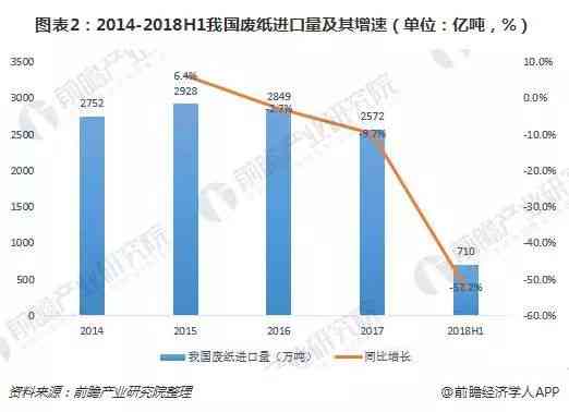 《上海智能制造业发展势头强劲：人工智能产业持续壮大报告》