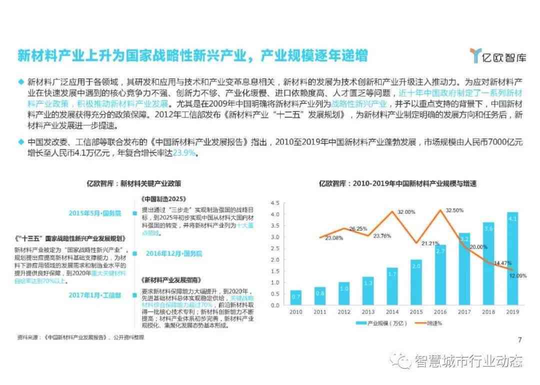 上海ai制造业持续发展报告最新：2023年进展与展望