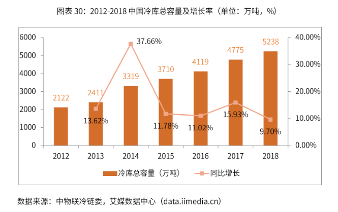 上海制造业经济驱动的产业发展现状与未来制造发展展望