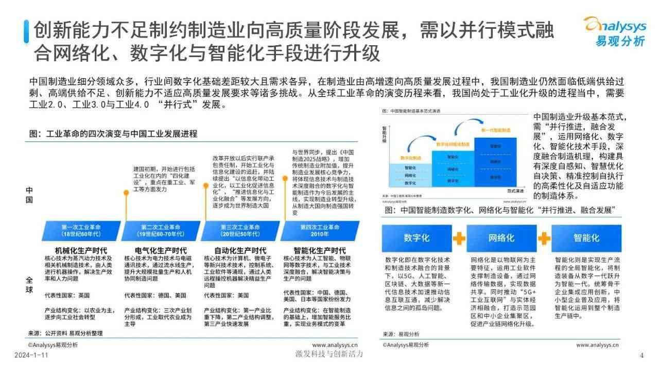 上海AI制造业持续发展报告