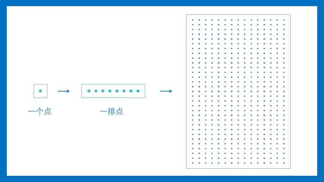 智能AI一键生成专业PPT解决方案：涵设计、排版、内容填充全流程-ai自动生成ppt