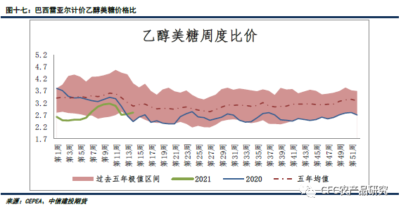 ct报告考虑ais准确吗：肺部CT报告显示考虑准确性几成