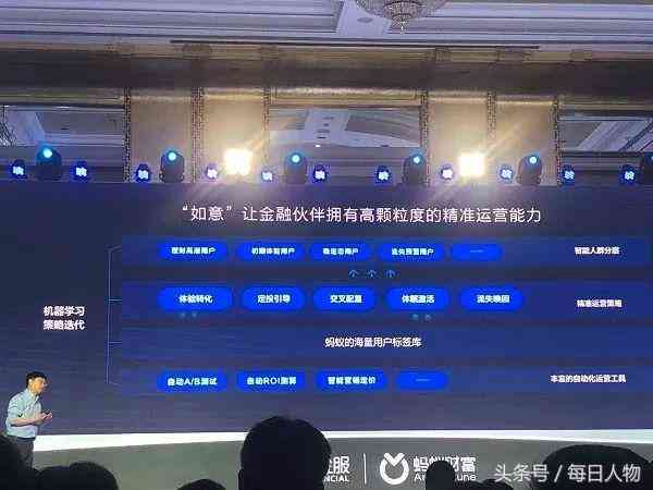 怎么利用AI创作作品写作：边赚钱边提升写作技巧