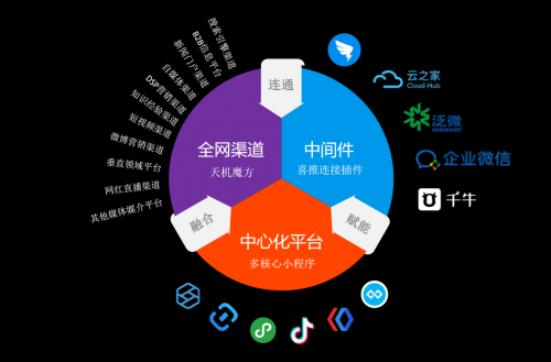 智能写作助手：全方位提升文章创作效率与质量的人工智能解决方案